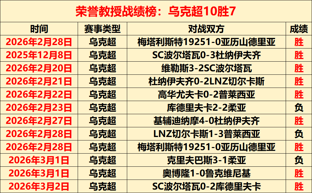 土篮甲晚场,分析,费伦巴治,香港赛马,赛程安排,赛果分析,马匹资料,赛事动态