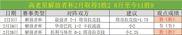 利物浦慈善,赛豪华阵容,公布,香港赛马,赛程安排,赛果分析,马匹资料,赛事动态