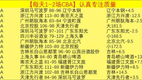 皇家社会：明日全力以赴，迎战国际米兰