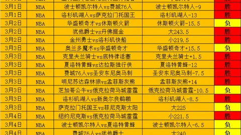 阿森纳U15北京英超青年杯四战全胜夺冠