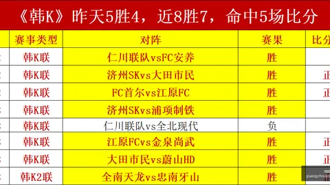 广州赛马会 111833 14